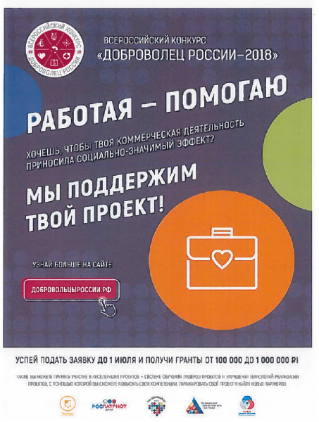 увеличение изображения на сайте3