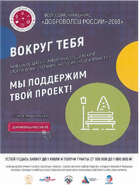 увеличение изображения на сайте4
