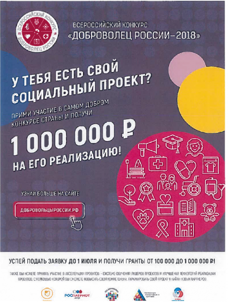 увеличение изображения на сайте5