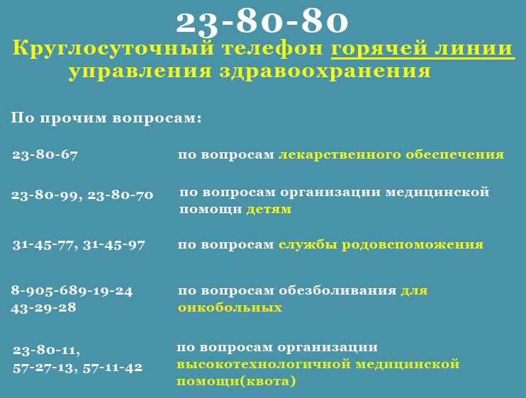 номер телефона в липецке облздрава %D0%B7%D0%B0%D0%B3%D0%BE%D1%82%D0%BE%D0%B2%D0%BA%D0%B0%20%D1%82%D0%B0%D0%B1%D0%BB%D0%B8%D1%86%D0%B0%20%D1%81%20%D0%BF%D0%BE%D0%B4%D1%87%D0%B5%D1%80%D0%BA