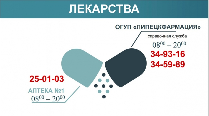 номер телефона в липецке облздрава %D0%BF%D0%B0%D0%BD%D0%B4%D0%B5%D0%BC 10