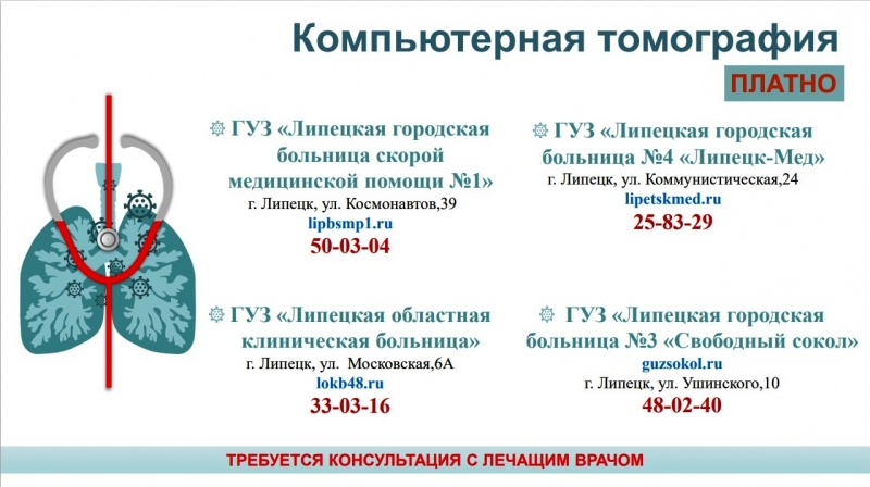 номер телефона в липецке облздрава %D0%BF%D0%B0%D0%BD%D0%B4%D0%B5%D0%BC 12