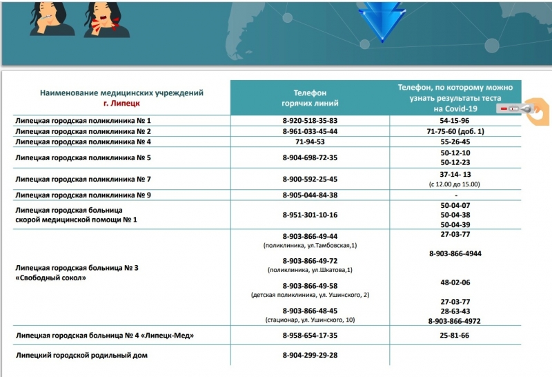 номер телефона в липецке облздрава %D0%BF%D0%B0%D0%BD%D0%B4%D0%B5%D0%BC 3 0